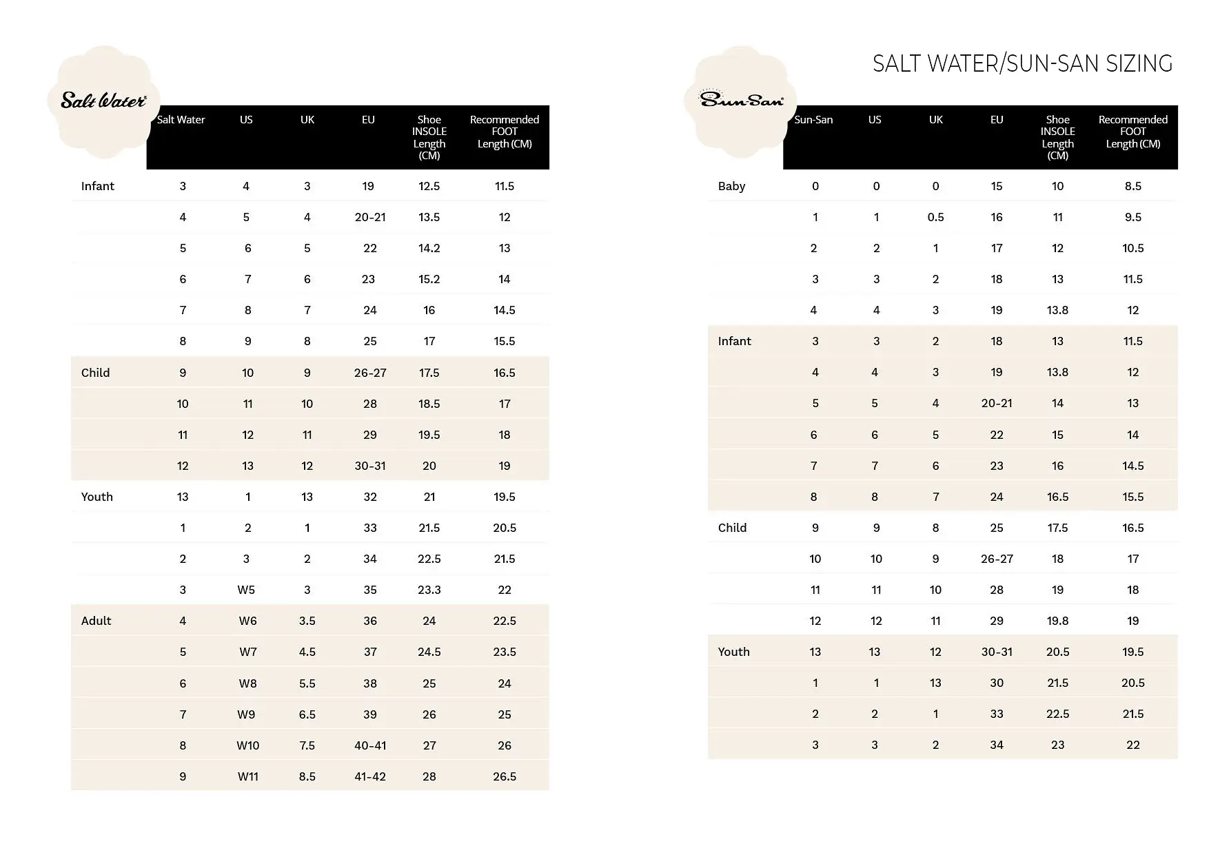 Salt Water Sandals Sun-San Surfer TAN